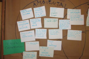Realizamos una planificación participativa para la conservación, en conjunto con la comunidad Lomas del Sol.